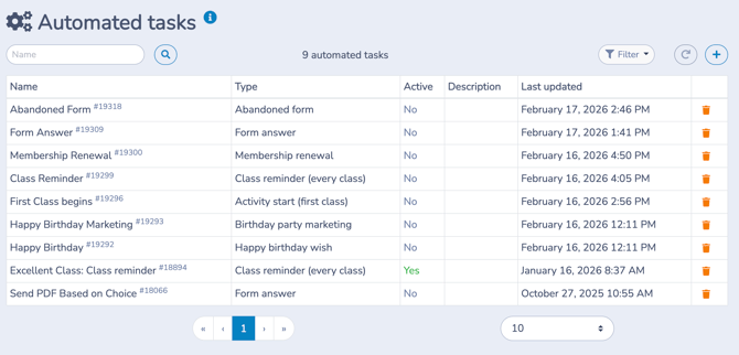 Automated Tasks Managaer
