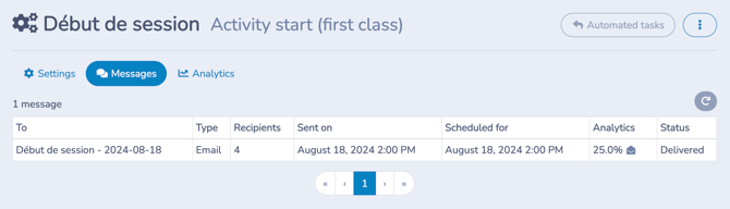 Automation Messages Tab