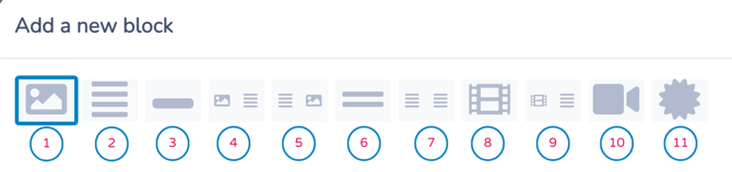 Message Template Blocks