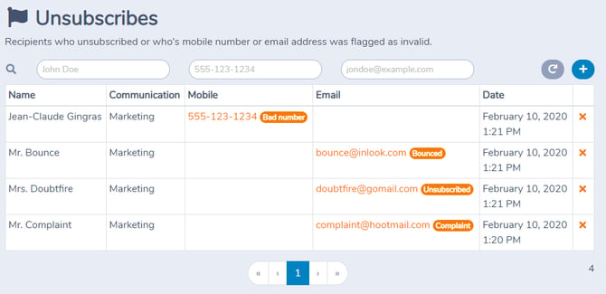 Unsubscribes